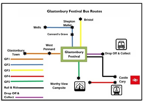 Glastonbury Festival Bus Routes