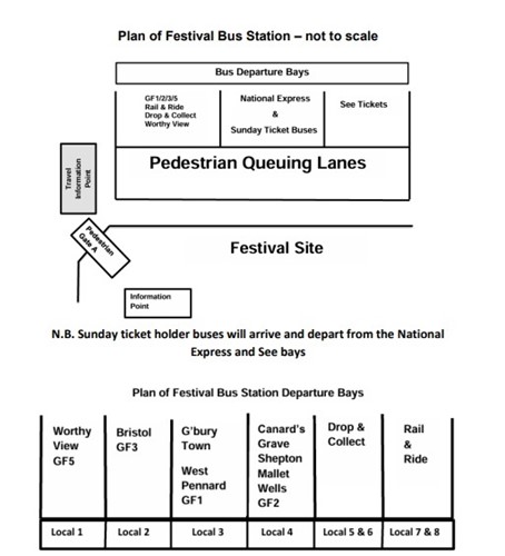 Plan of Festival Bus Station